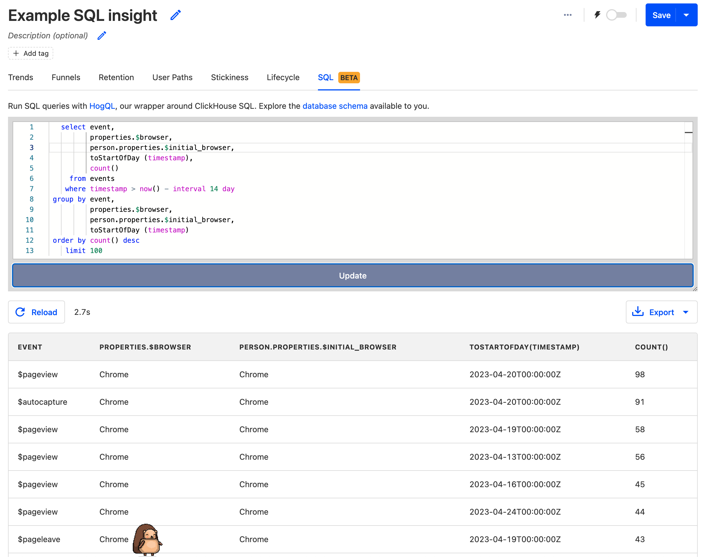 HogQL SQL insight